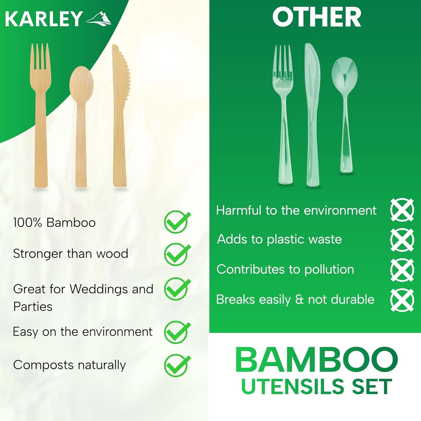 Karley Bamboo Utensils 150Pcs Set – Compostable Cutlery Set for Picnic, Parties – Heavy Duty Disposable Silverware Includes Wooden Spoons for Eating, Forks, Knives – Zero Plastic Disposable Cutlery