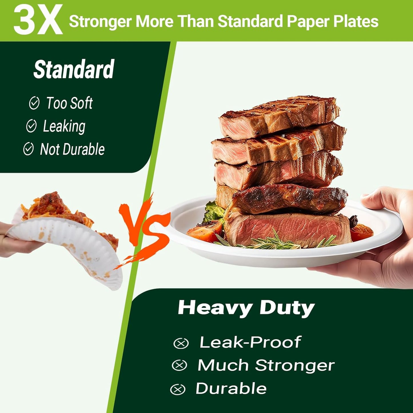 White Paper Plates 7 Inch (Round,150 Count) Heavy Duty Disposable Dinner Plates Bulk, Small Compostable Dessert Dishes for Party, BBQ and Gathering, Microwave-Safe/Sturdy/Leak Resistant