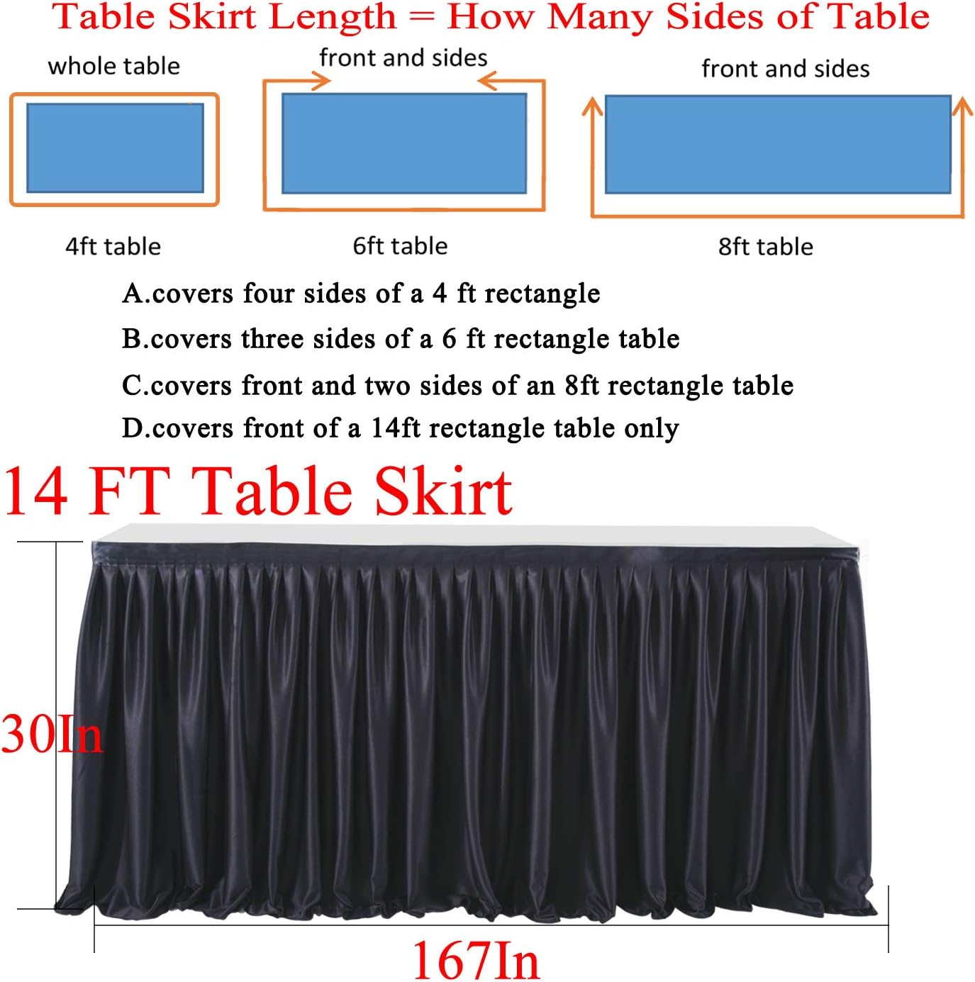 14ft Black Table Skirts for Rectangle Tables Polyester Table Skirt Desk Skirts Ruffle Tablecloth Skirt for Birthday Party Banquet Black Theme Party Wedding Bridal Shower Table Decorations