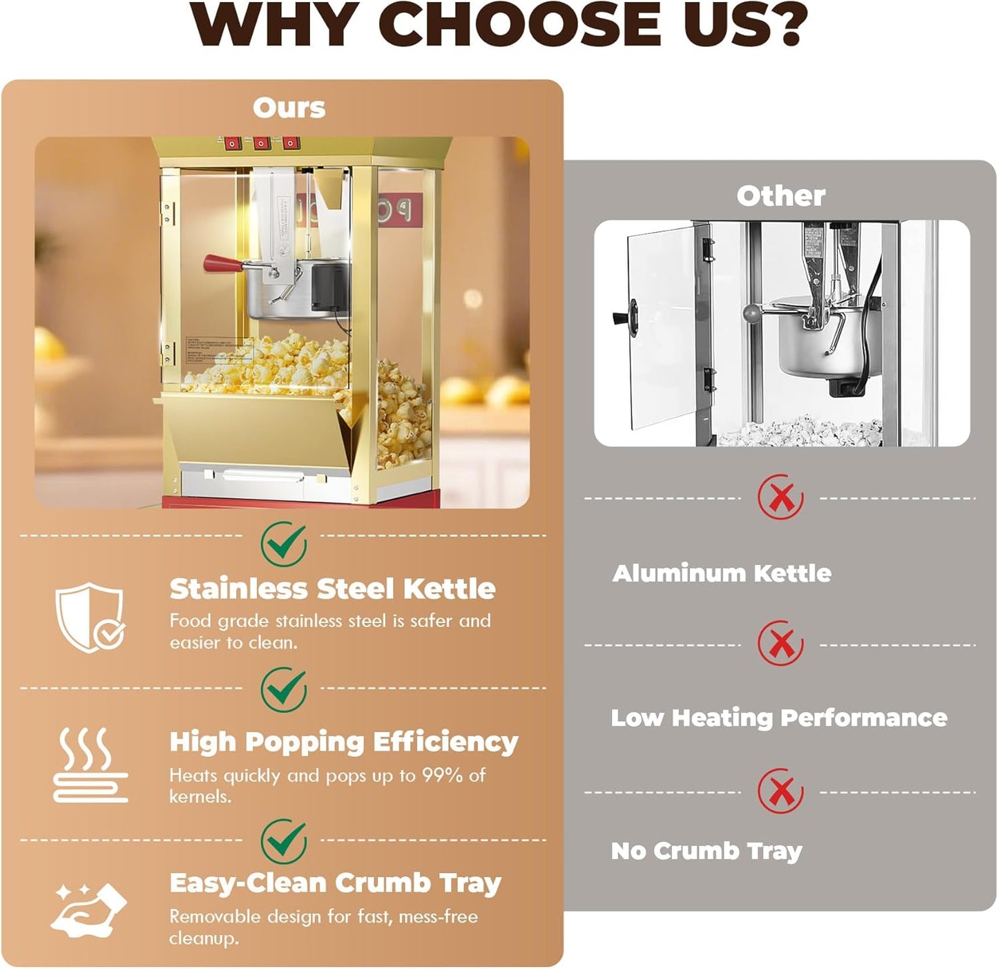 2025 Upgraded 12 oz Popcorn Machine Cart, Popcorn Maker Machine with Stainless-Steel Kettle Makes Up to 48 Cups, Movie Theater Pop Corn Machine with 3-Switch Control & Tempered Glass Doors, Red