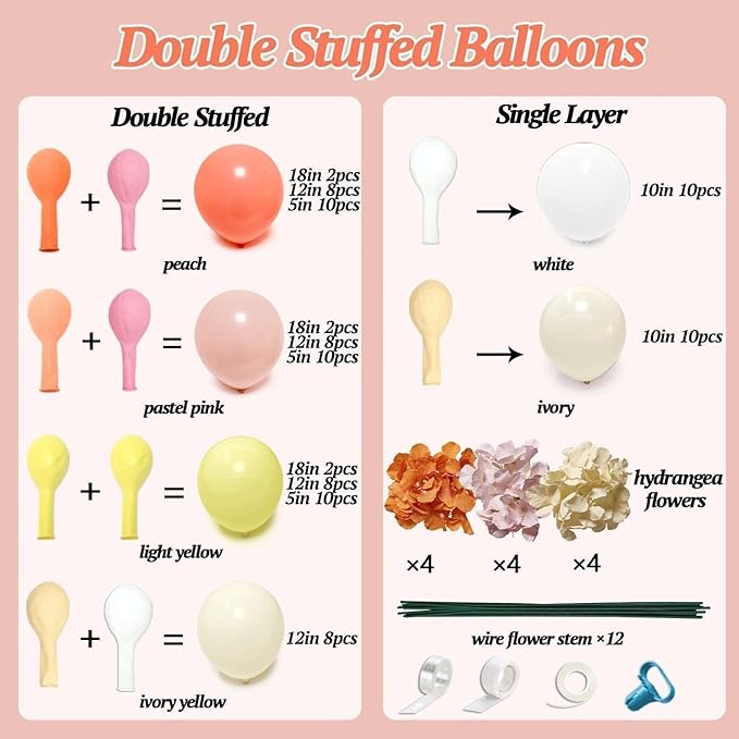 Pink Yellow Peach Balloons with Hydrangea Artificial Flowers, Double Stuffed Pastel Pink Coral White Ivory Balloon Arch for Wildflower Baby Shower Birthday Bridal Shower Easter Tea Party Decor