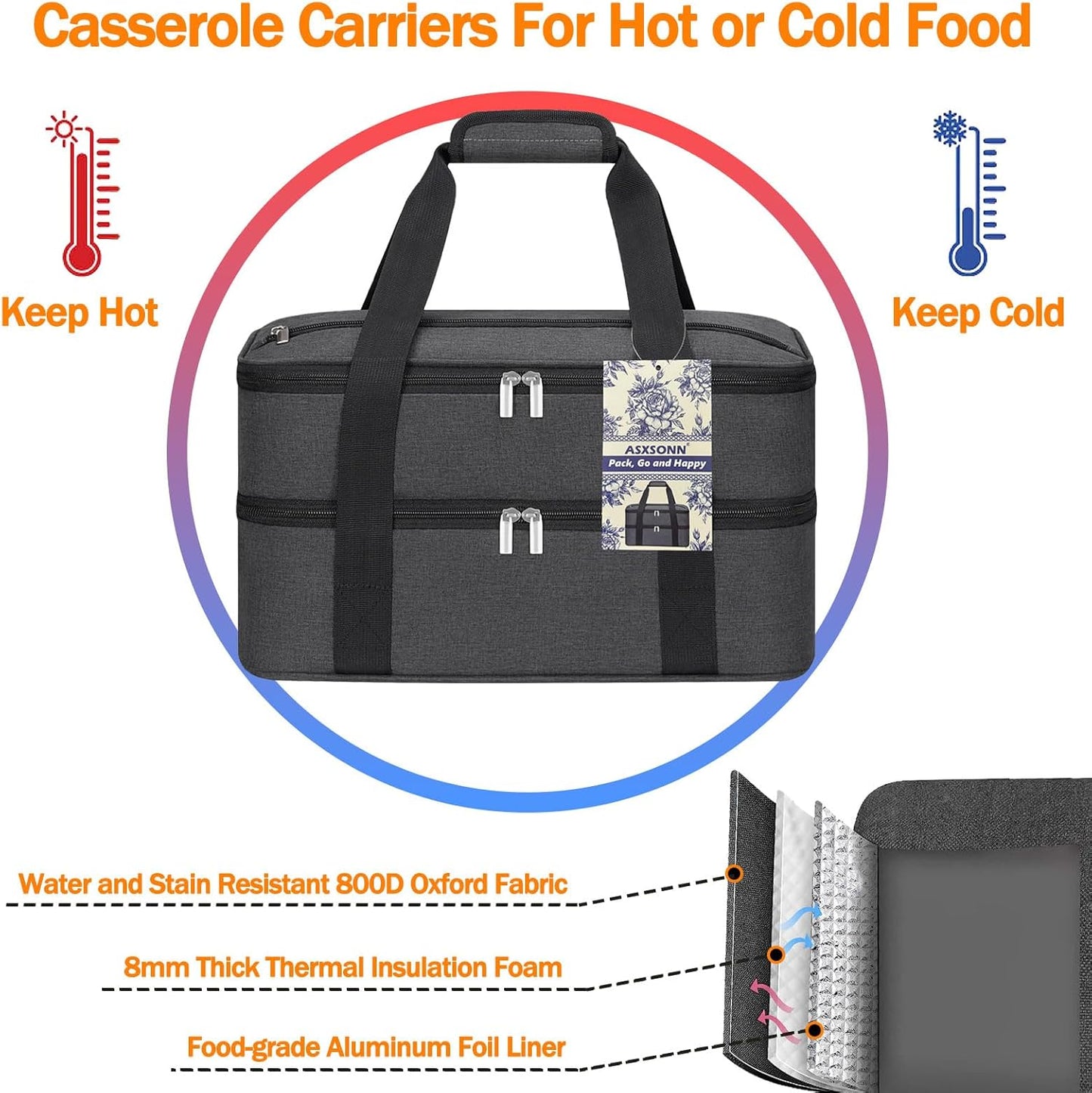 Double Decker Insulated Casserole Carrier for Hot or Cold Food, Insulated Casserole Dish Carrier for Potluck Parties, Picnic, Cookouts, Fits 9"x13" Baking Dish