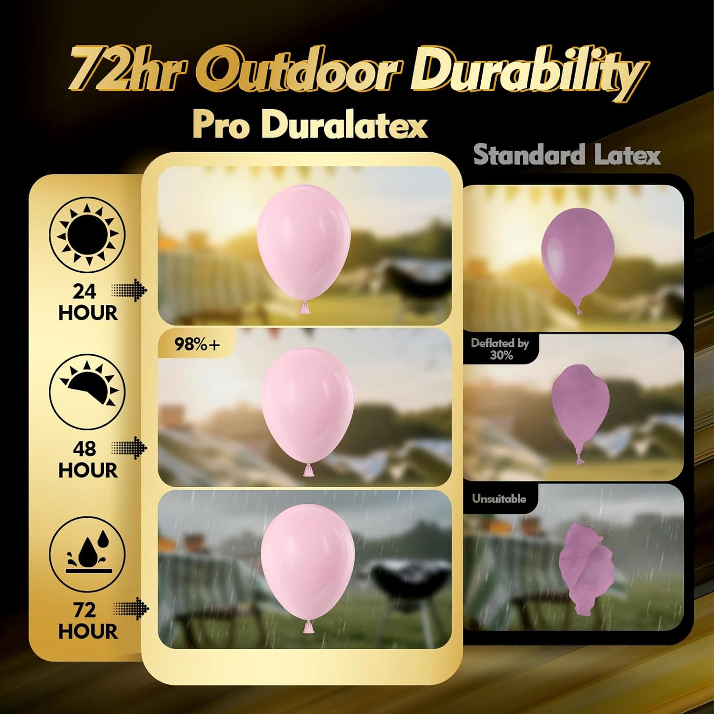 Bezente Pro Duralatex Pastel Balloons - 100 Pack 12 inch Extra-Thick Multicolor Macaron Balloons for Long-Lasting Professional Party Decorations, Large Birthday Baby Shower