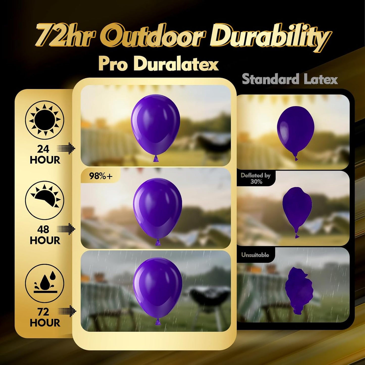 Bezente Pro Duralatex Dark Purple Balloons -100 Pack 12 inch Extra-Thick Purple Balloons for Long-Lasting Professional Party Decorations, Large Wedding Graduation Halloween Birthday