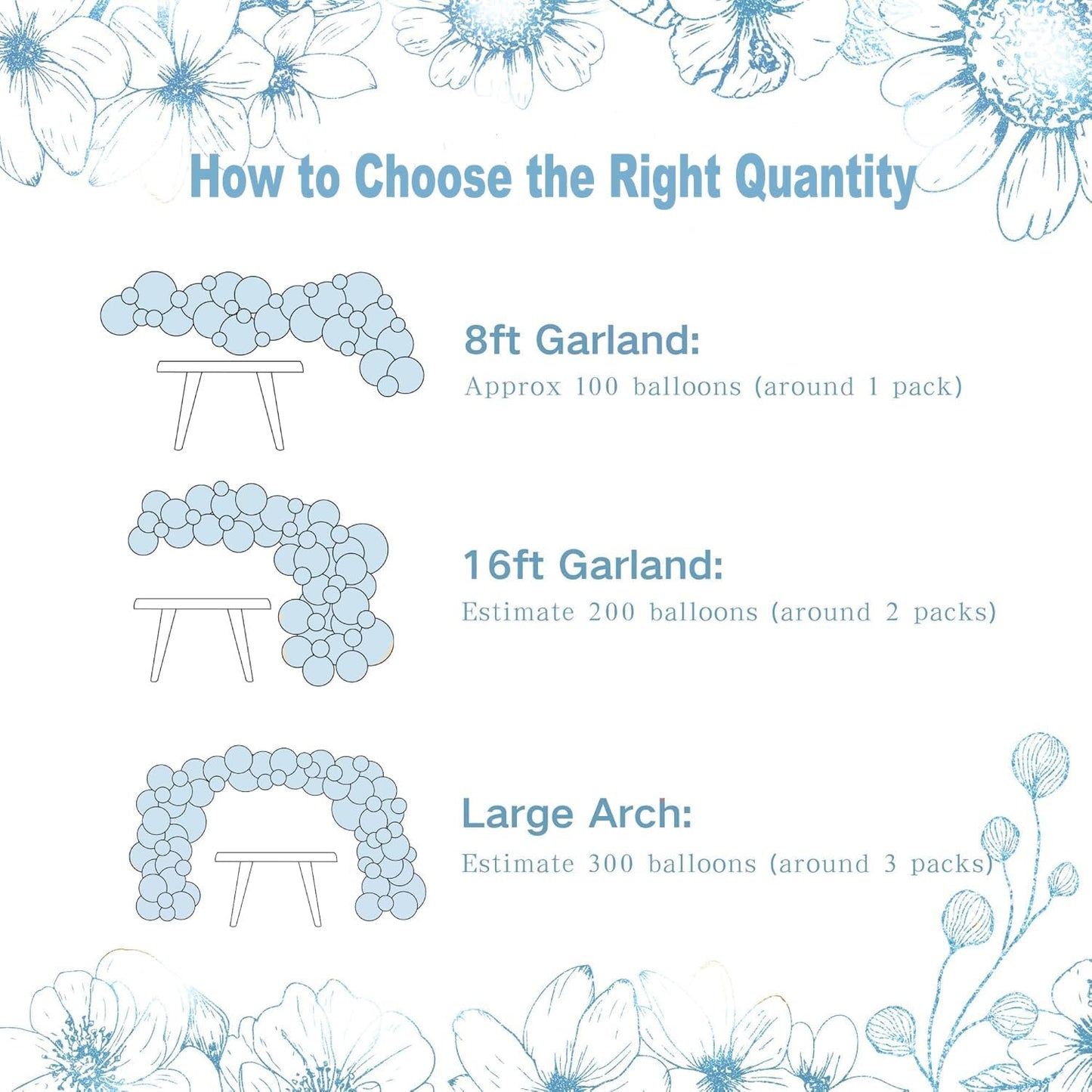 Dusty Blue Balloon Arch Kit 126 Pcs Light Blue and White Balloon Arch Garland Kit Include Macaron Balloons for Wedding Birthday Baby Shower Gender Reveal Bridal Decorations