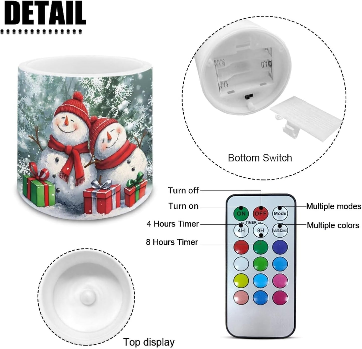 Poceacles Christmas Decor Flameless LED Candles 4 Pack with Remote Control, Battery-Powered, Flickering Effect, with 12 Color Changing, Holiday Party Decoration, Snowman Snowy Fir Tree Pattern