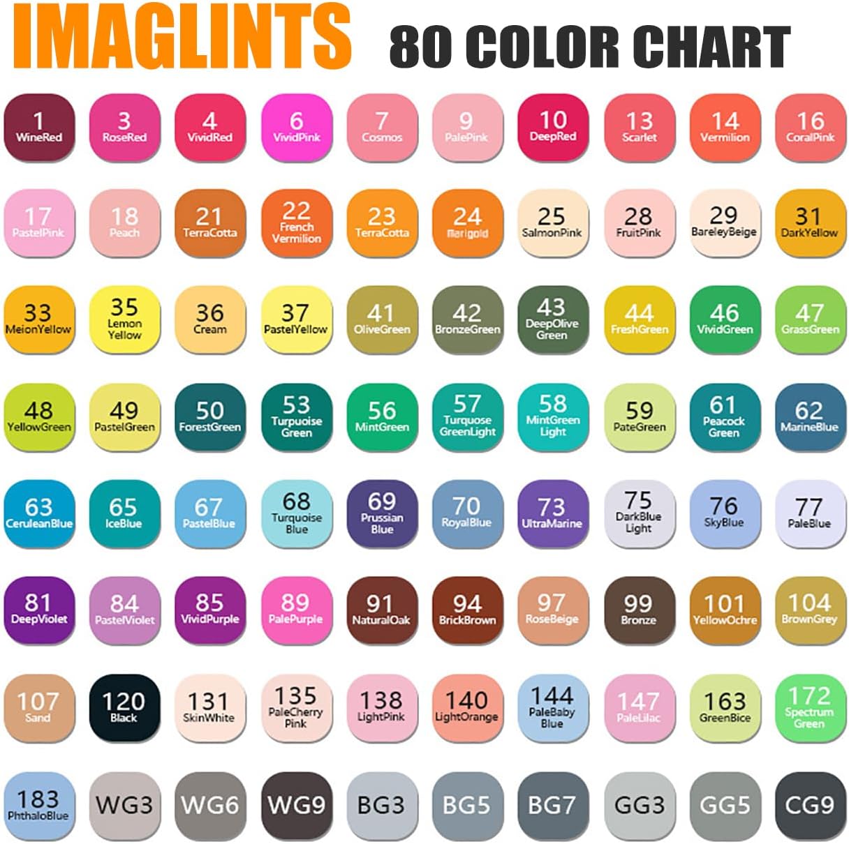 Alcohol Markers 80 Colors with Base Drawing Pen Dual Tip Art Markers for Sketch Anime Illustrations