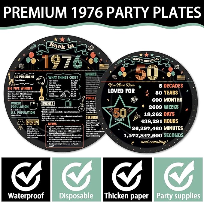 96Pcs 50th Birthday Party Paper Plates and Napkins 50th Birthday Supplies for Men and Women Disposable Dessert Plates Back in 1976 Colorful Tableware 1976 Birthday Gatherings Decorations