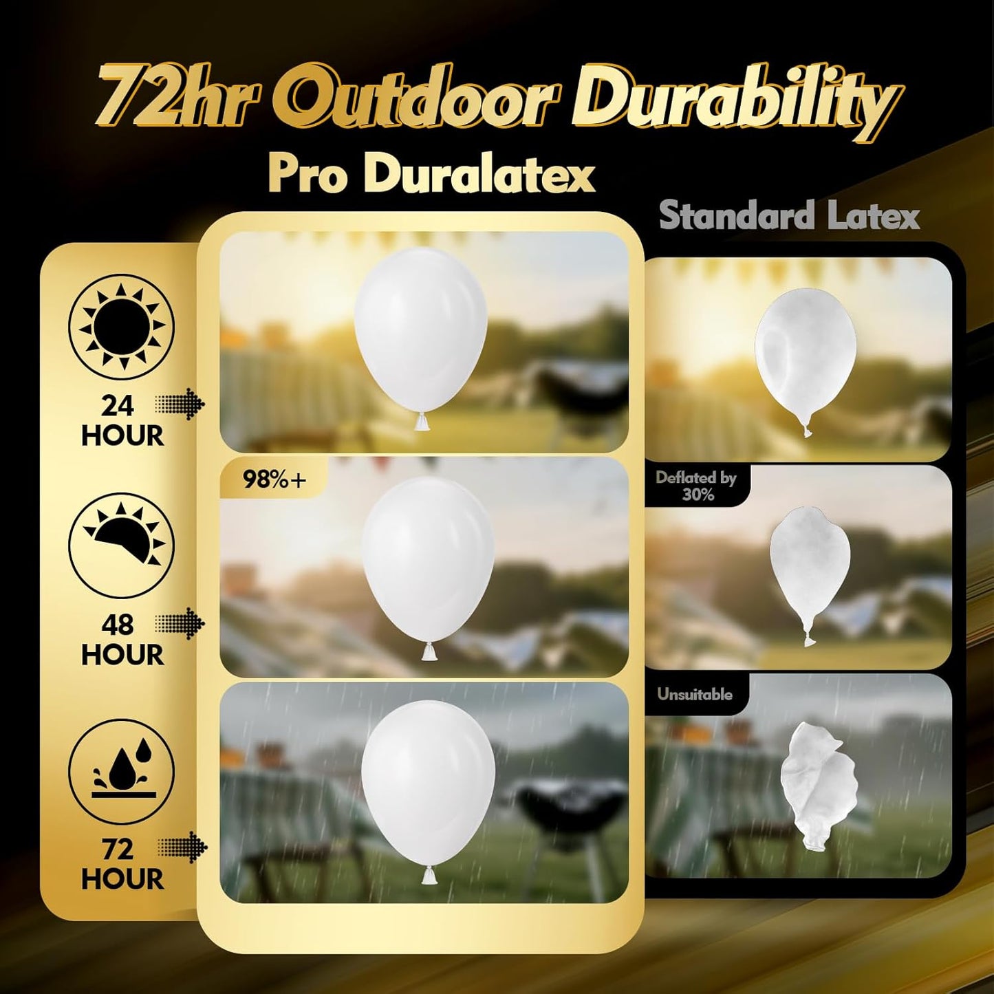 Bezente Pro Duralatex White Balloons - 100 Pack 12 inch Extra-Thick White Balloons for Long-Lasting Professional Party Decorations, Large Wedding Birthday Graduation Bridal Shower