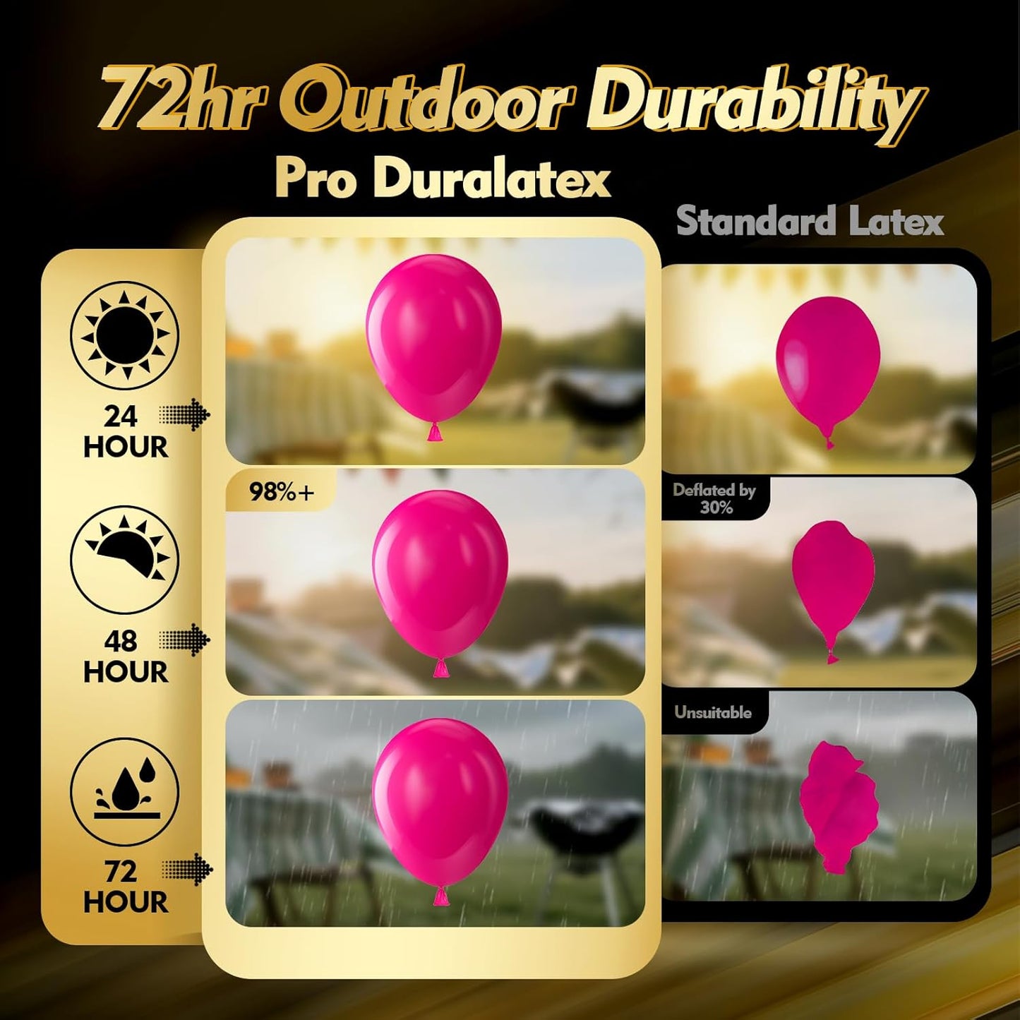 Bezente Pro Duralatex Hot Pink Balloons - 100 Pack 12 inch Extra-Thick Pink Balloons for Long-Lasting Professional Party Decorations, Large Birthday Wedding Valentine's Day Girl's Party