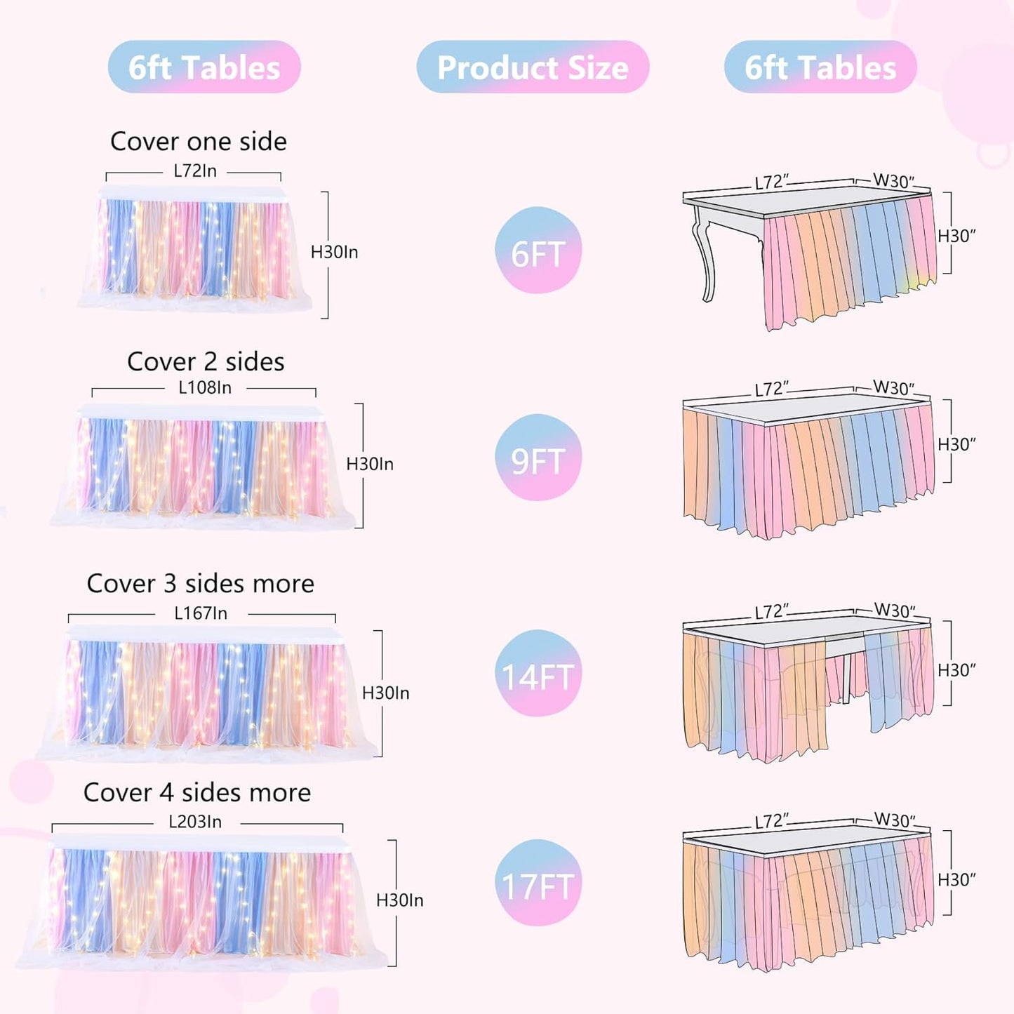 17FT Rainbow Tulle Table Skirt for Rectangle or Round Tables Rainbow Tutu Table Skirt with LED Lights for Princess Birthday Party Baby Shower Gender Reveal Wedding Banquet Cake Dessert Decorations