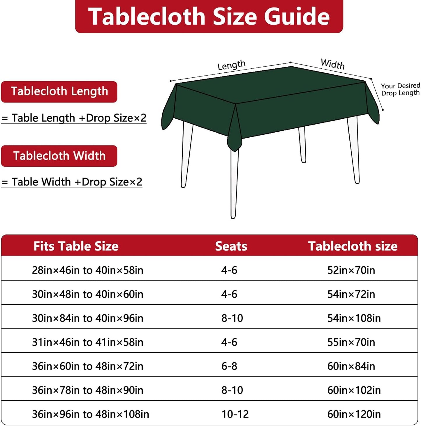 Fabric Green Christmas Rectangle Tablecloth, Faux Linen Textured Table Cloth for 6ft Rectangular Table, Water Resistant & Washable for Dinig Party Holiday Decoration, 60 x 84 Inch