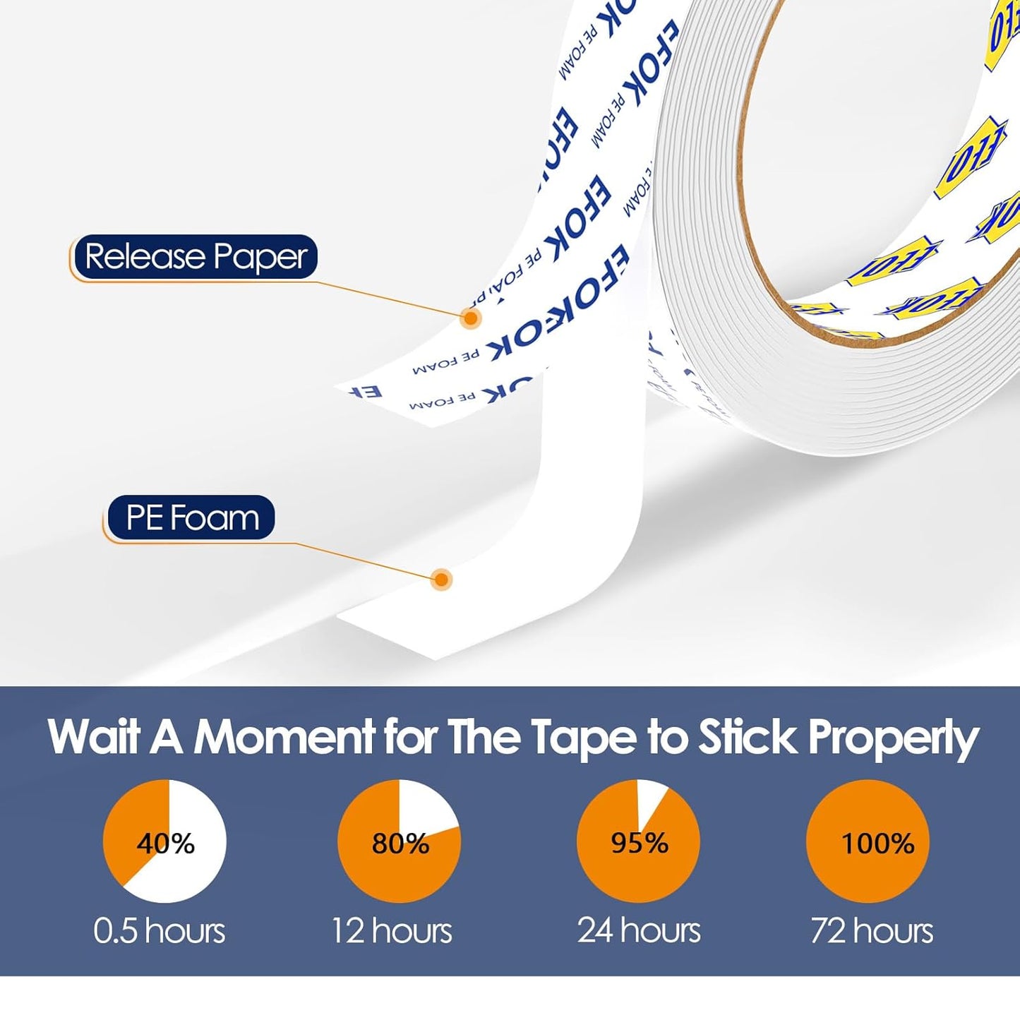 10 Pack Double Sided Tape Heavy Duty White PE Foam Tape, 1 in X 16.5 Ft Mounting Tape Removable Strips Strong Weatherproof Adhesive Tape for Hanging Picture Poster, Carpets, Paint Wall No