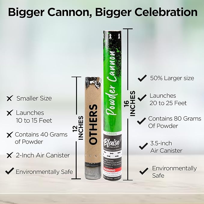 Blaise Pyro & Party - Green Powder Poppers - Water-Soluble & Colorful Powder Cannons for Gender Reveals, Birthdays, Weddings & Celebrations - Easy to Use for Memorable Photos - 16-Inch, 4-Pack