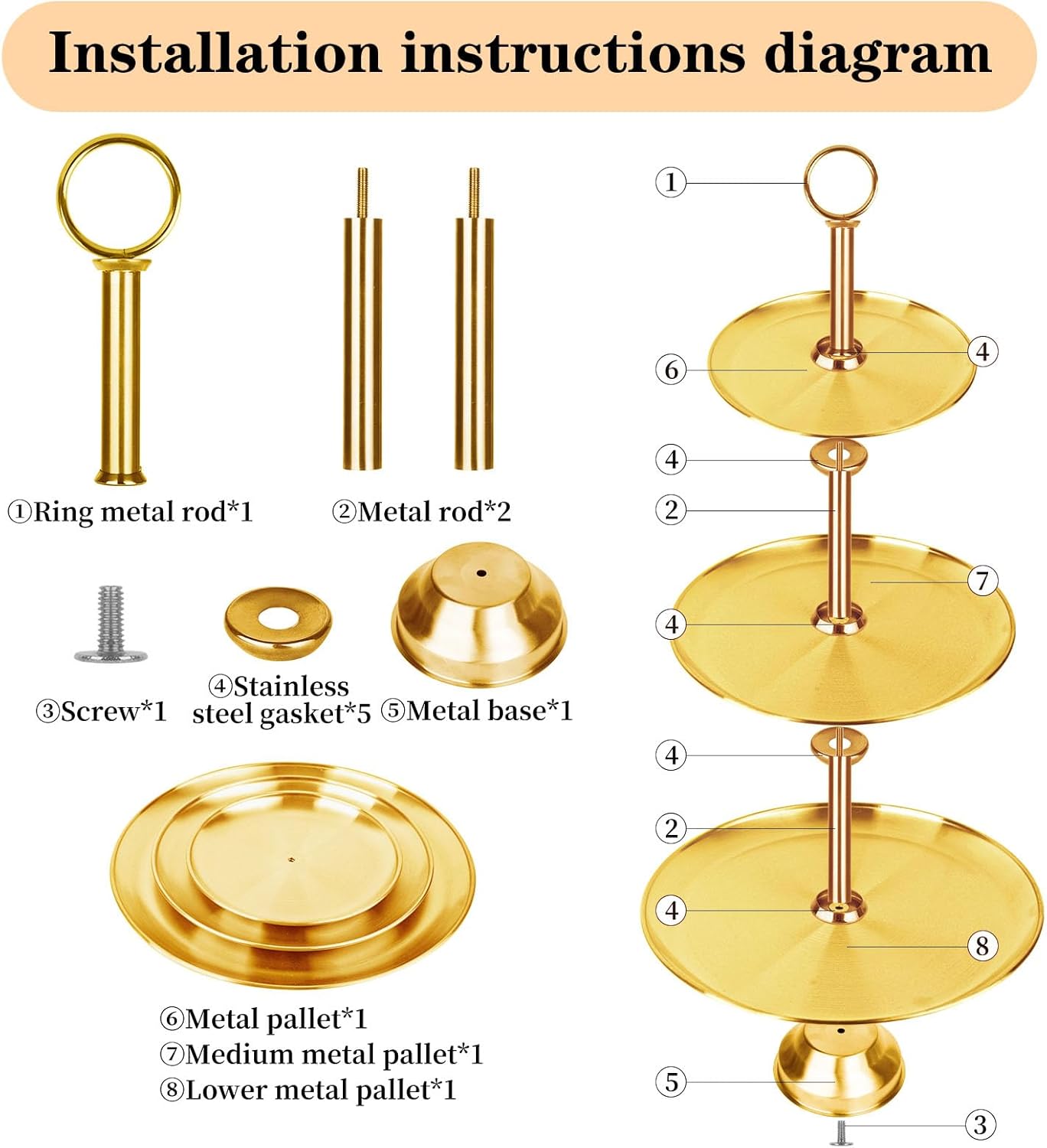 3 Tier Gold Metal Cupcake Stand Holder,Stainless Steel Cup Cake Stand Tower with Tiered Serving Tray and Base for Parties,Weddings,Birthdays and Any Festivals and Celebrations(with Base)