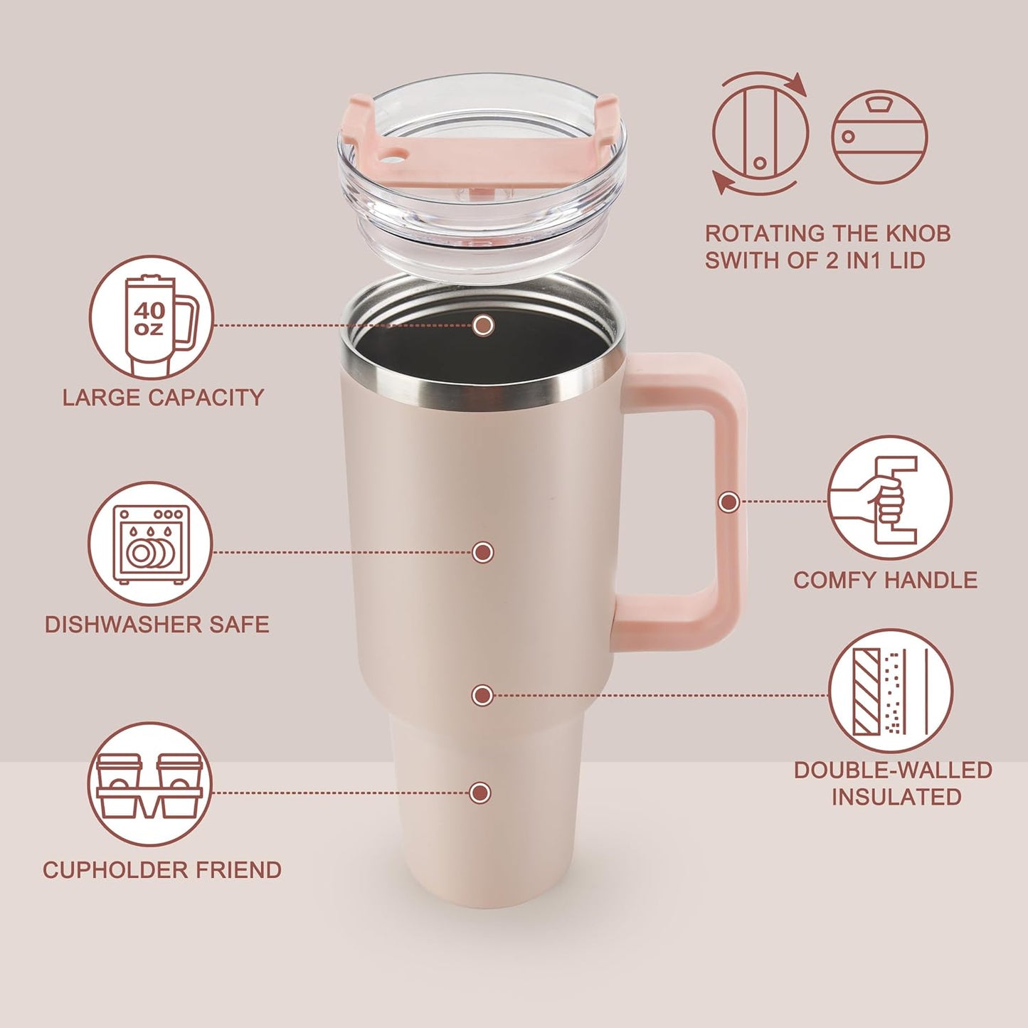 40 oz Tumbler with Handle and Straw Spill Proof Large Travel Coffee Mug Insulated Reusable Stainless Steel Cup with Lid Fit for Car Cup Holder(Rose Quartz)