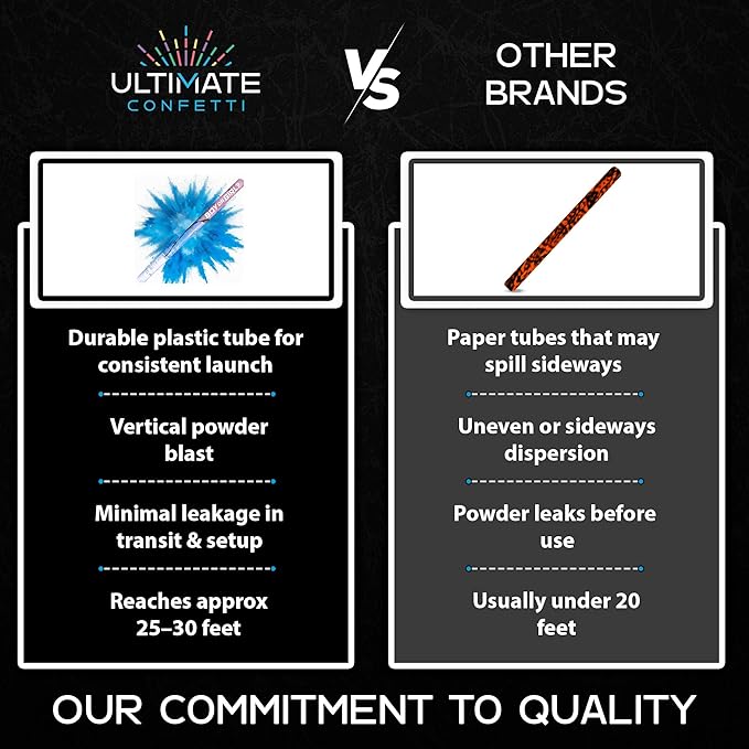 Ultimate Confetti - Electric Blue Powder Cannon Cartridge 24” - Pre-Filled with Food-Grade Powder, Leak-Resistant Gender Reveal Poppers Cannon, Requires EC-1 or EC-4 Confetti Machine to Activate