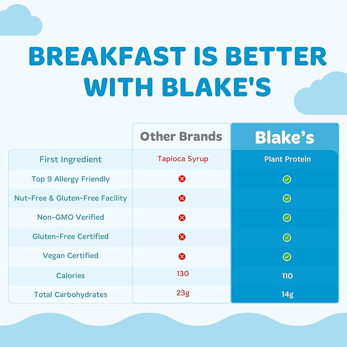 Blake's Seed Based Breakfast Bars with Protein — Cinnamon Roll (24 Count), 5g Clean Plant-Based Protein, Gluten Free, Nut Free, Dairy Free & Vegan, Healthy Snacks for Kids or Adults, School Safe
