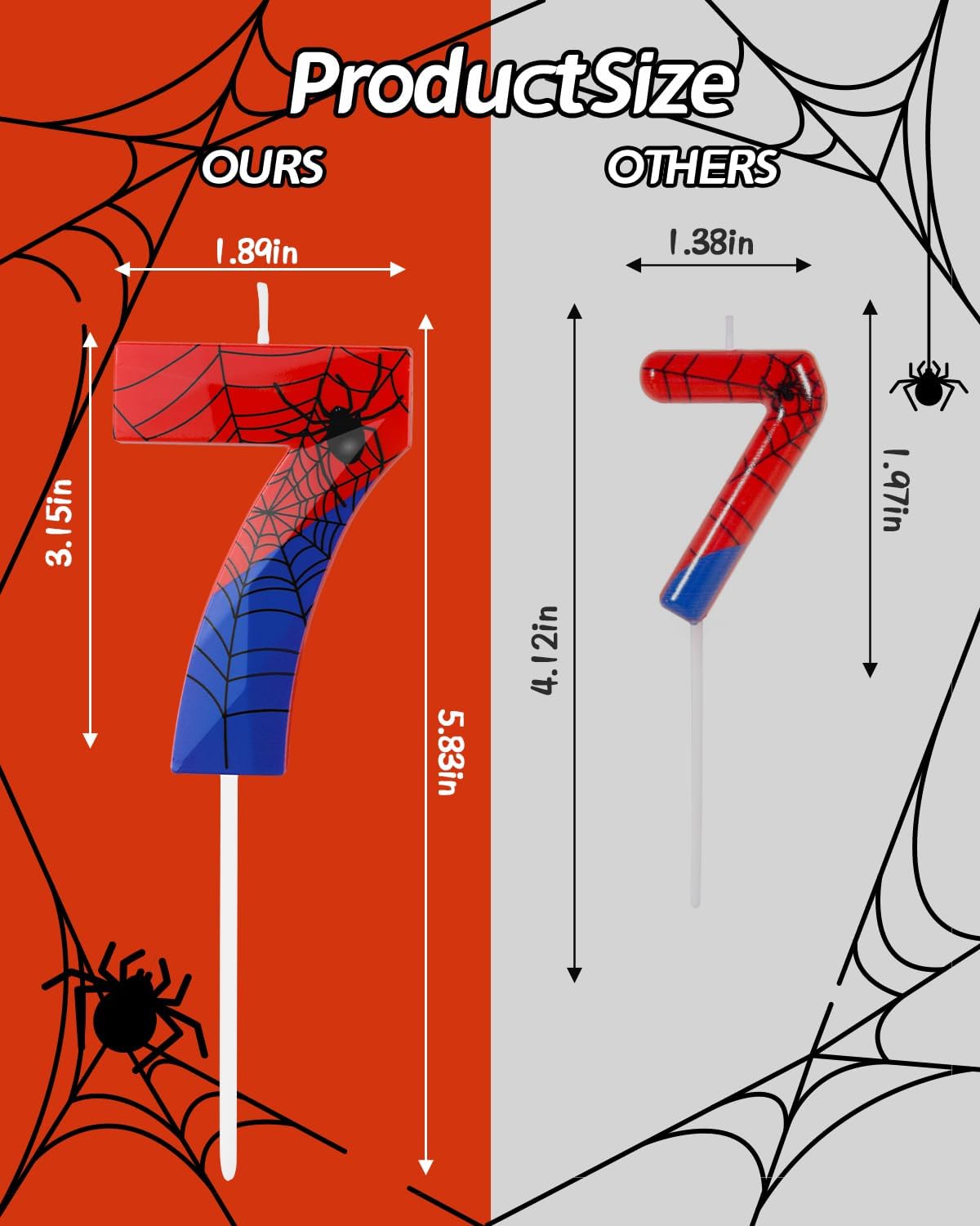 Number 7 Spider Themed Birthday Candle, 2.68 Inch Red Blue Spider Birthday Candles, Number Candles Birthday Cake Toppers Web Candles for Boy Girl Spider Party Decoration Supplies Halloween Party