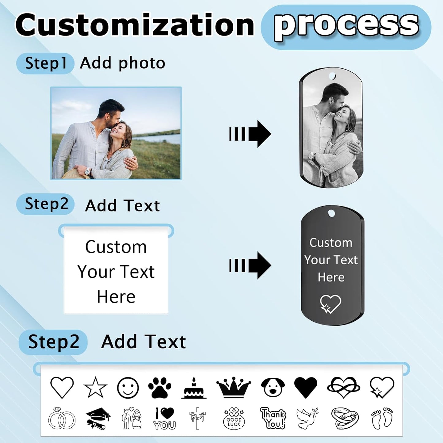 Custom Keychain with Picture - Made in USA Personalized Double Sided Photo Keychains for Men, Women, Christmas