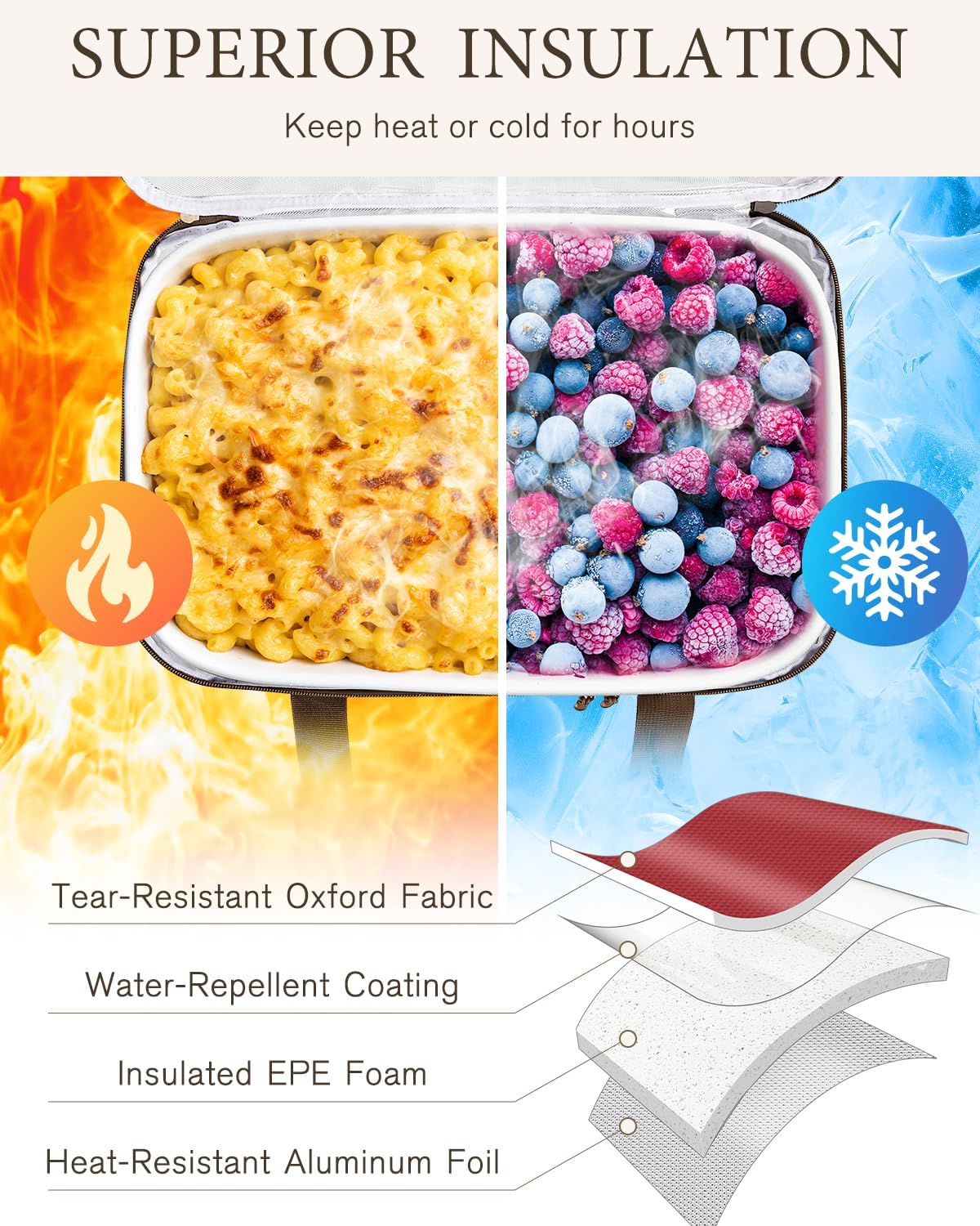 Insulated Casserole Carrier for Hot or Cold Food 9x13 - Double Deck Food Container Bag Warmer with Heat-Resistant Mat for Potluck Parties Picnic Cookouts Fits 9" x 13" Casserole or Baking Dish