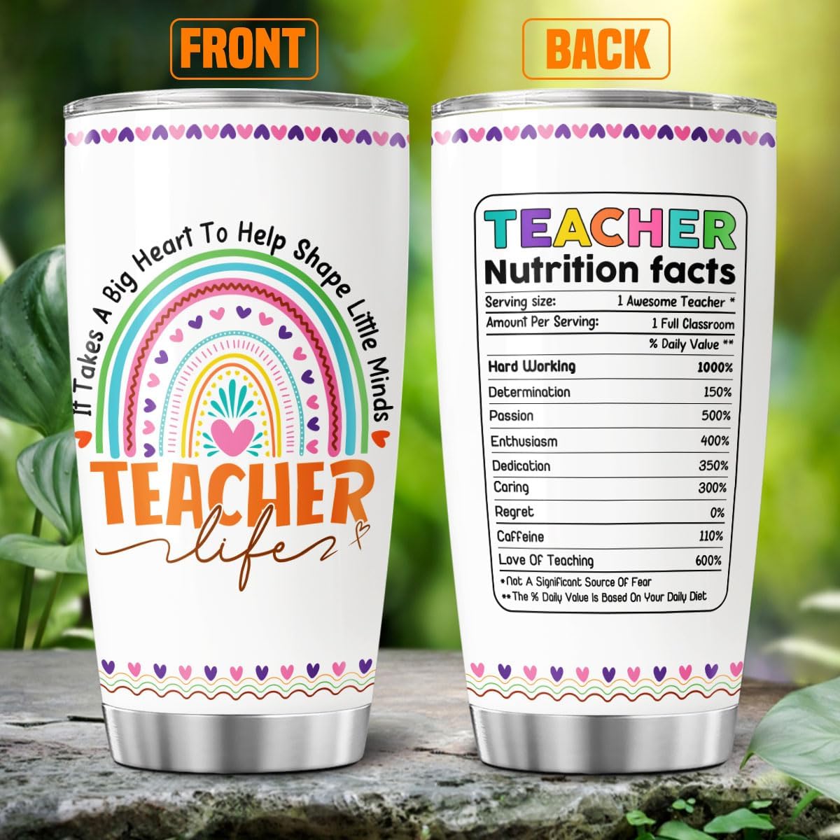 Teacher Gifts, Tumbler 20 Oz With Lid And Straw, Music For Stainless Coffee Tumblers Steel Pack Women Appreciation Gift Cups, Teachers Nutrition Facts