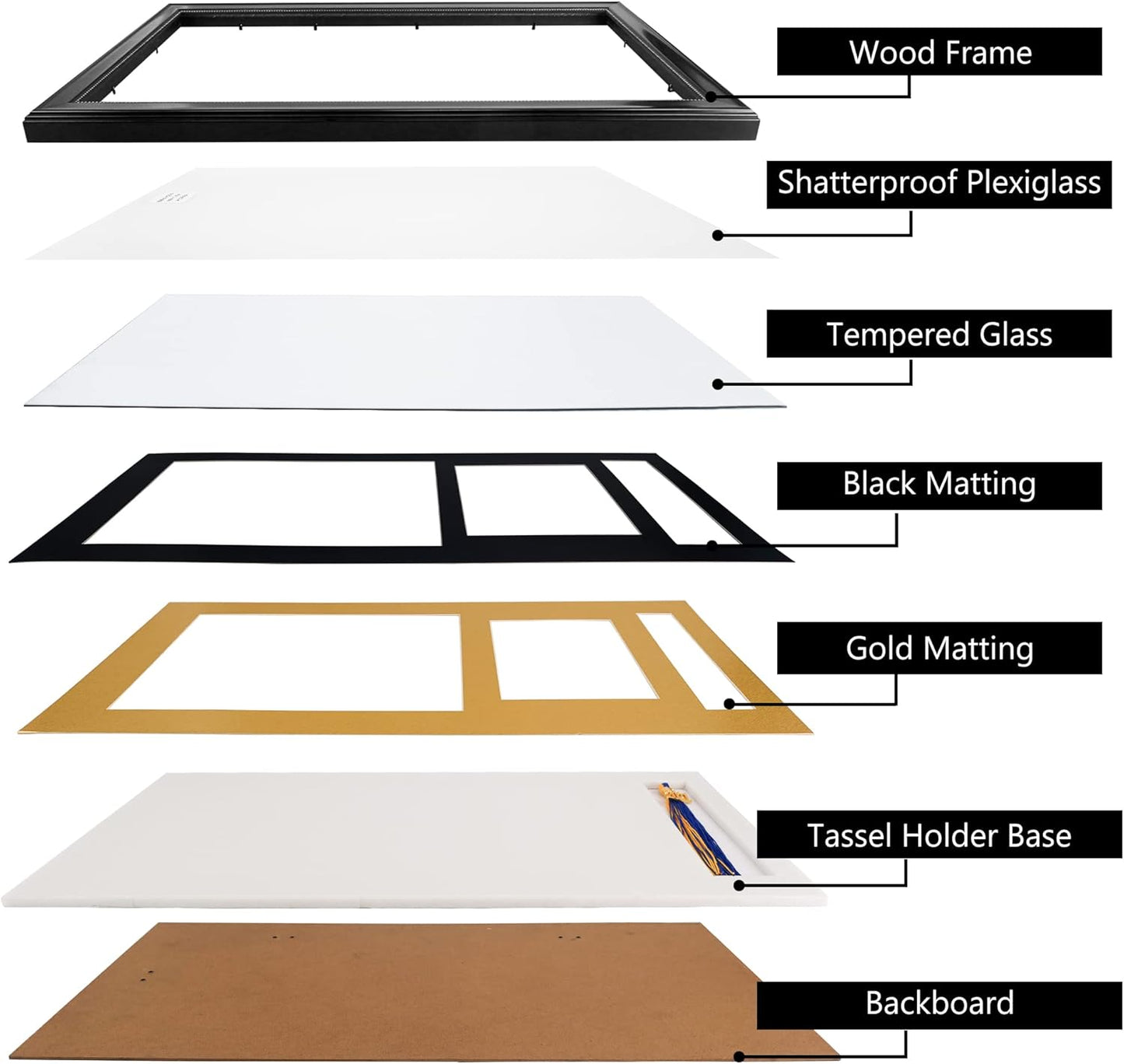 GraduationMall 11x22 Black Diploma Frame with Tassel Holder and Picture for 8.5x11 Certificate 5x7 Photo,Real Glass,Black over Gold Mat