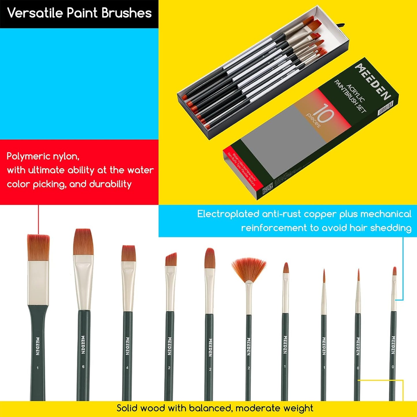 MEEDEN Acrylic Paint Set - 35 PCS Painting Kits for Adults with Tabletop Sketch Box Easel, Paint Brushes, Heavy Body Acrylic Paints, Canvas & Accessories - Premium Art Supplies for Beginners & Artists