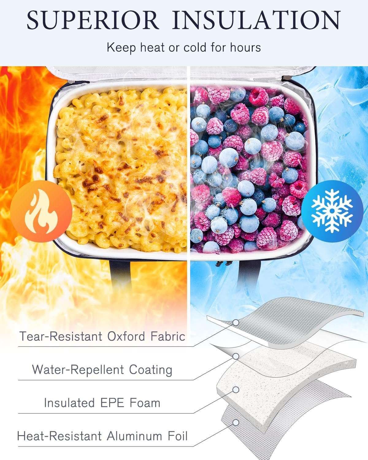 Insulated Casserole Carrier for Hot or Cold Food 9x13 - Double Deck Food Container Bag Warmer with Heat-Resistant Mat for Potluck Parties Picnic Cookouts Fits 9" x 13" Casserole or Baking Dish