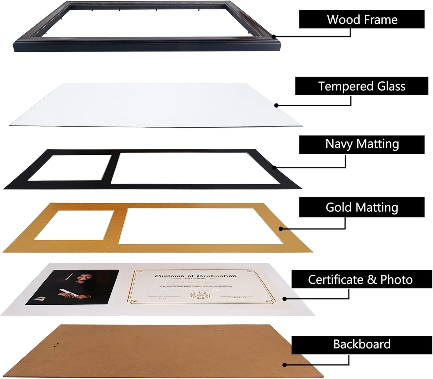 GraduationMall 11x19 Mahogany Diploma and Photo Frame for 8.5x11 Certificate,5x7 Picture,Real Glass,Black over Gold Double Mat