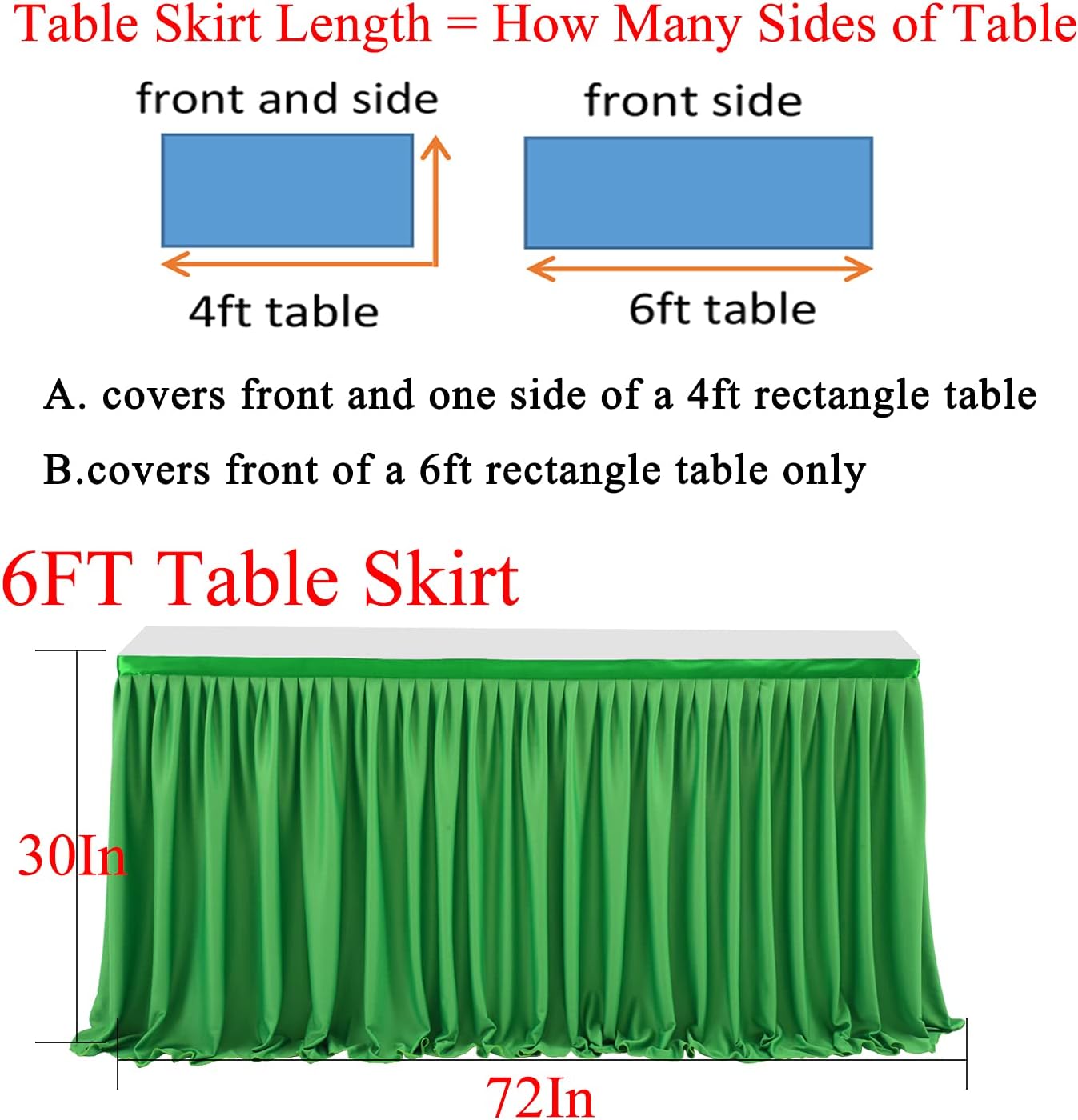 Green Table Skirt for Rectangle Tables 6ft Polyester Table Skirt Desk SKirts Ruffle Table Skirt for Party Birthday Banquet Green Theme Party Wedding Bridal Shower Table Skirt Decorations