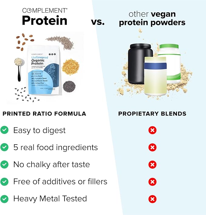 Complement Organic Unflavored Vegan Protein Powder (30 Servings) Low Carb, Low Calorie, Sugar Free, Soy Free, Non-GMO, Gluten Free, Non Dairy- Yellow Pea, Pumpkin Seed- 15g Plant Based Protein Powder