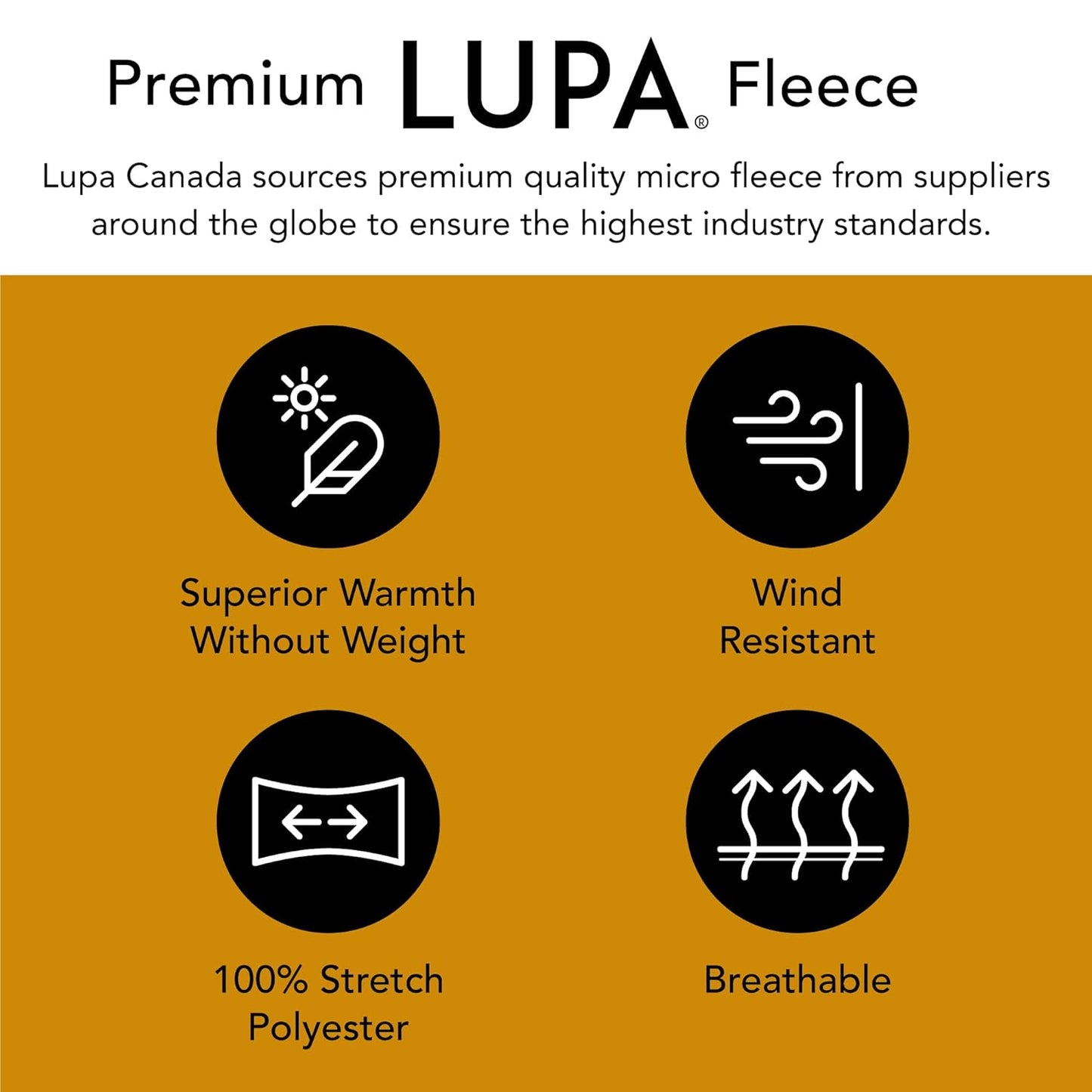Lupa Handmade Unisex Triple-Layer Micro Fleece Headband - Ear Warmers for Women & Men - Ears Cover (Cyan)