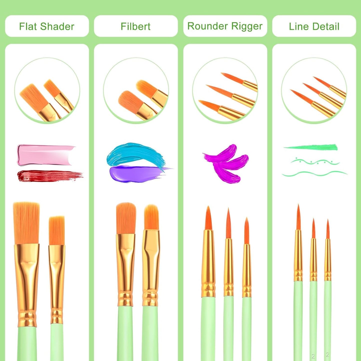 ESRICH Paint Brushes Set,16 Packs 160 Pcs Acrylic Paint Brush Set,Acrylic Oil Watercolor, Face Nail Art, Miniature Detailing,Rock Painting,Painting Artist Professional Kits(Green)
