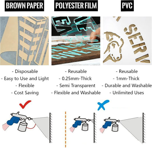 xrlsg Custom Stencils for Spray Painting, Make Your Own Stencils, Personalized with Logo/Text, Multi-Use Letter Wood Paper Fabric Ceramic Plastic-A4-Polyester Film-8.3 x 11.7 inches