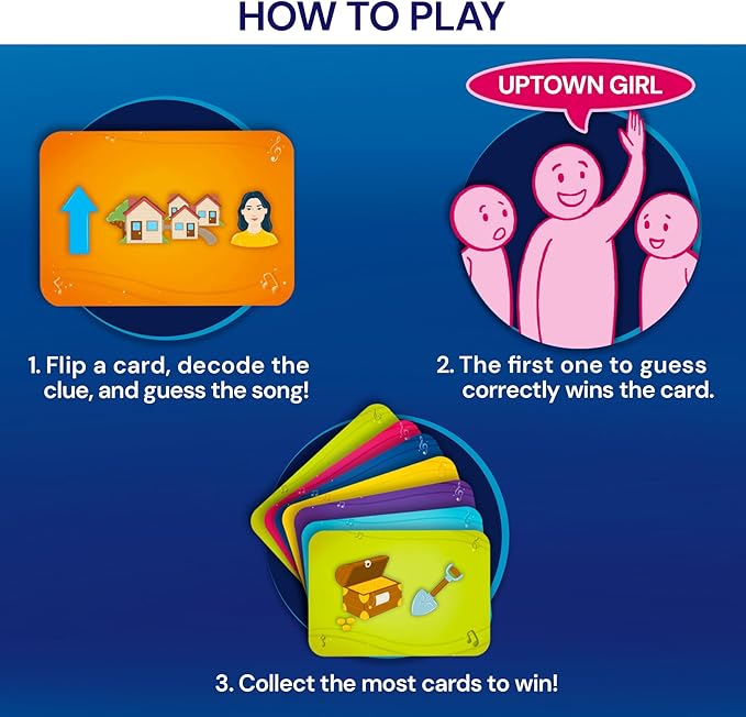 Gouda Games Jam Slam Music Card Game - Fast-Paced Song Guessing Party Game for Family Game Night, Fun for Adults, Teens & Kids, Gift for Music & Board Game Lovers, 3-12 Players