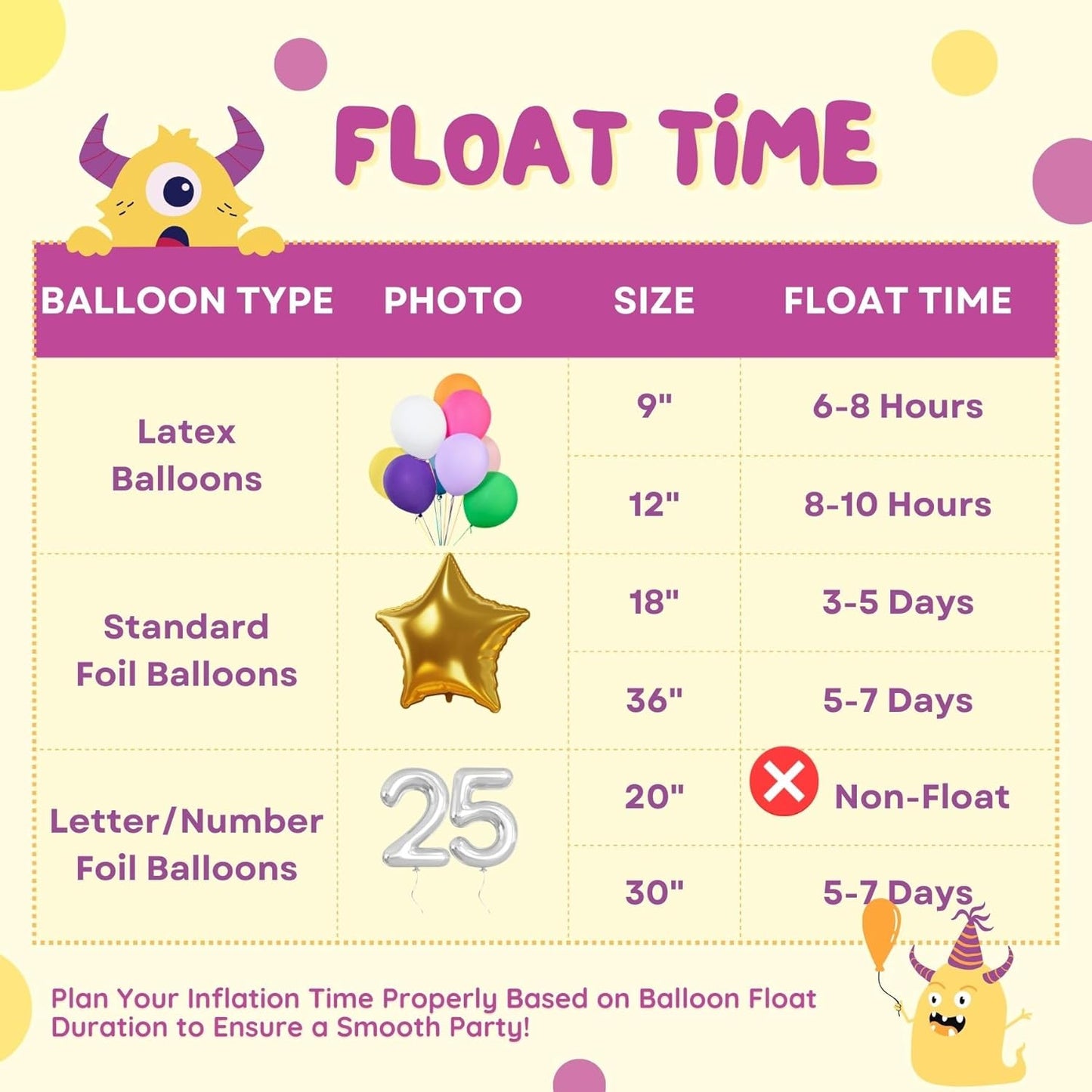 22L Helium Tank For Balloons At Home Up To 100 Latex Balloons(1 Tank)