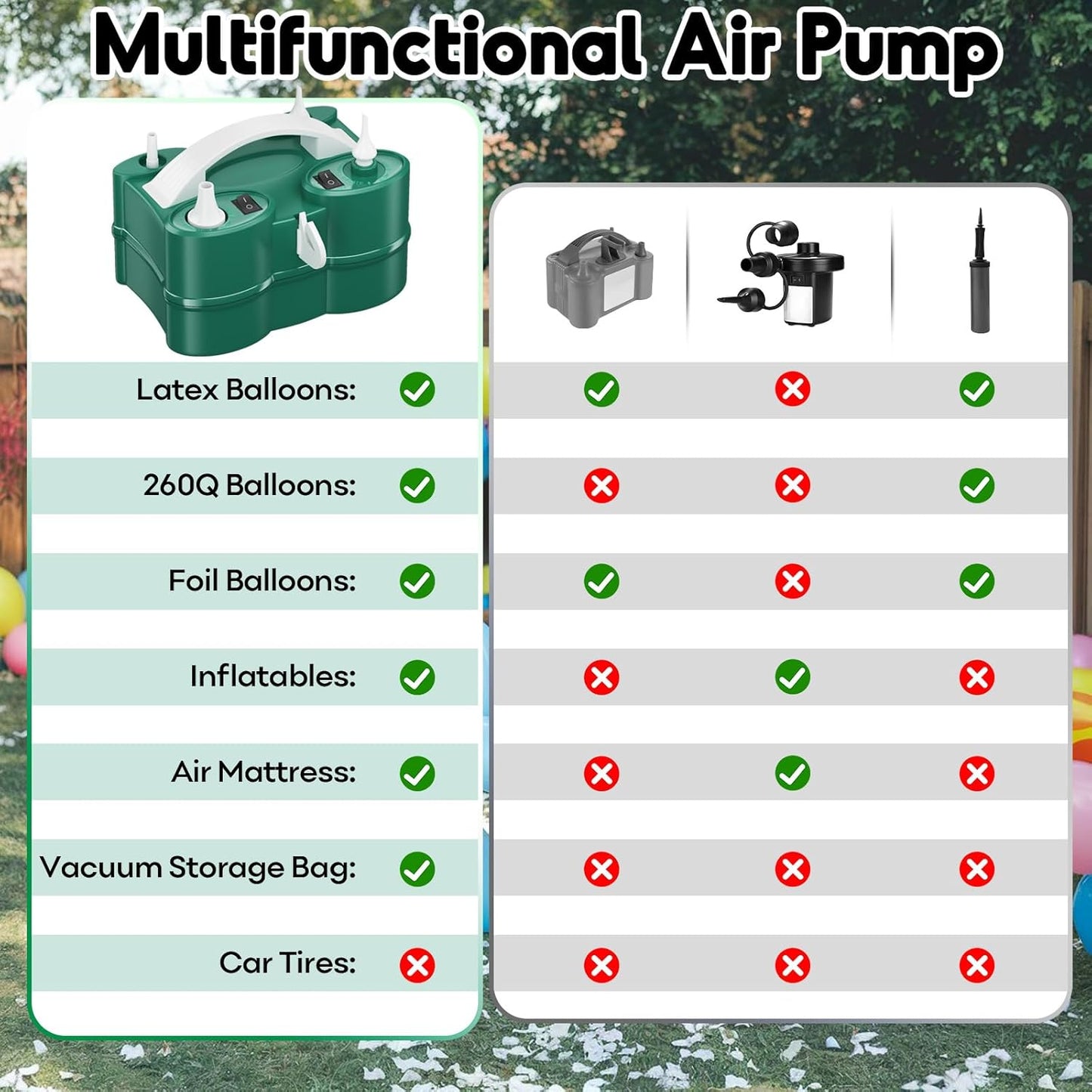 3-in-1 Electric Balloon Pump, Portable Air Pump for Latex 260q Foil Balloons, Dual Nozzle Balloon Blower Machine for Party Decoration, 110V AC Inflator Deflator for Inflatables Pool Floats Mattress