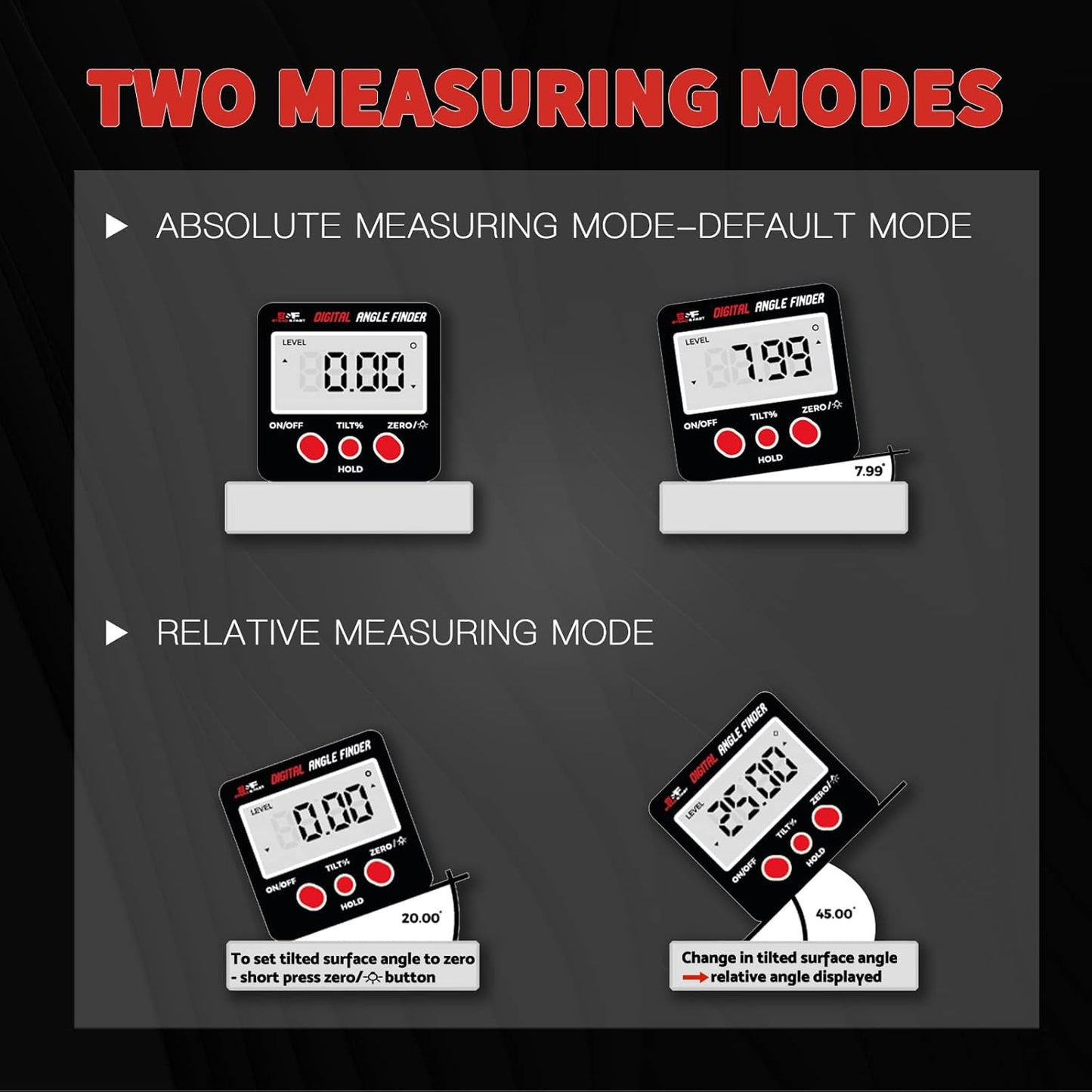 S&F STEAD & FAST Digital Angle Finder Gauge Magnetic Protractor Inclinometer Angle Cube Level Box with Magnetic Base and Backlight on Demand for Woodworking,Table Saw,Construction