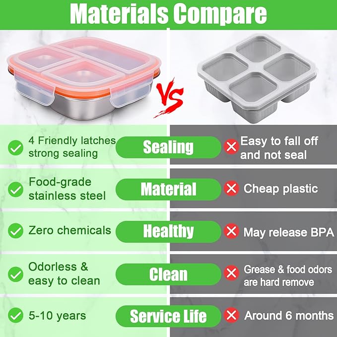 Palksky Snackle Box Container Stainless Steel, 2Pack Reusable Snack Bento Box with Lids, 3 Compartments Metal Food Storage Containers for Picnic, Travel