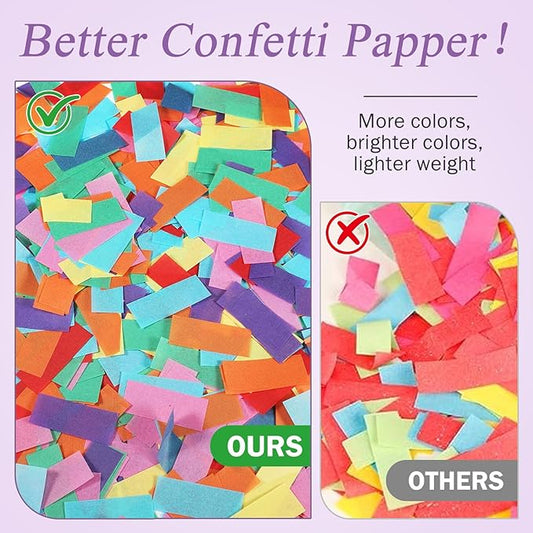 Confetti Poppers, 6 Pack Biodegradable Confetti Cannon - 12 Inch Multicolor Party Poppers Shooters for New Year Birthday Wedding Christmas Graduation