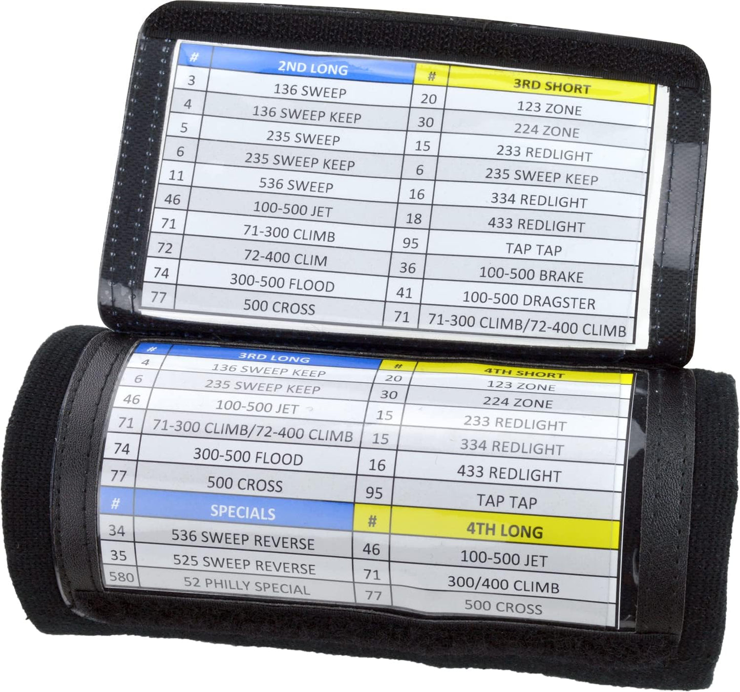 Sports Unlimited Adult Triple Wrist Coach, Football Wristbands for Plays, Baseball Wristbands, QB Arm Bands