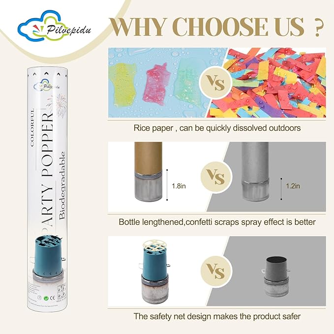 Rice Paper Biodegradable Confetti Cannon,6Pack Biodegradable Mulitcolor Confetti Poppers Party Shooters,12inch Party Poppers For Lawns Wedding,Birthday,Celebrations,Photo Shoots and New Years.