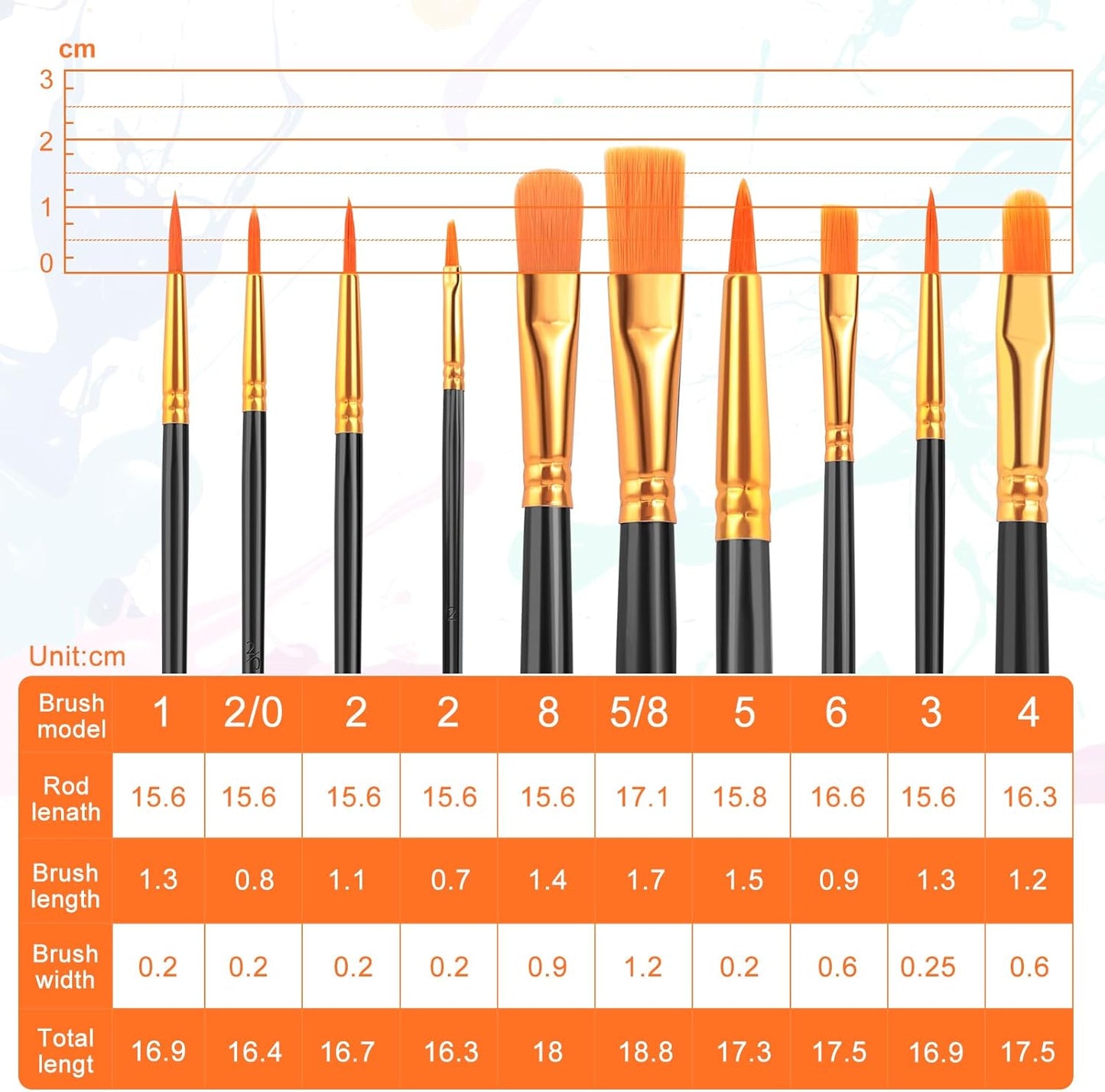 ESRICH Paint Brush Set,6 Packs 60 Pcs Nylon Hair Paint Brushes for Acrylic Painting,Artist Paintbrushes for Acrylic,Oil,Watercolor Painting,Face Nail Art,Paint Brushes for Kids,Black