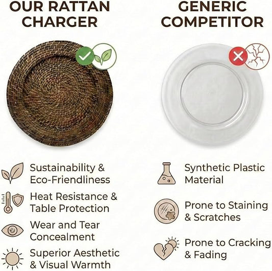 Jay Import Round Rattan Chargers Set of 4 Decorative Service Plates for Home, Professional Fine Dining Perfect for Events & Dinner Parties, Brick Brown, 13" " x 13" " x 0.5"