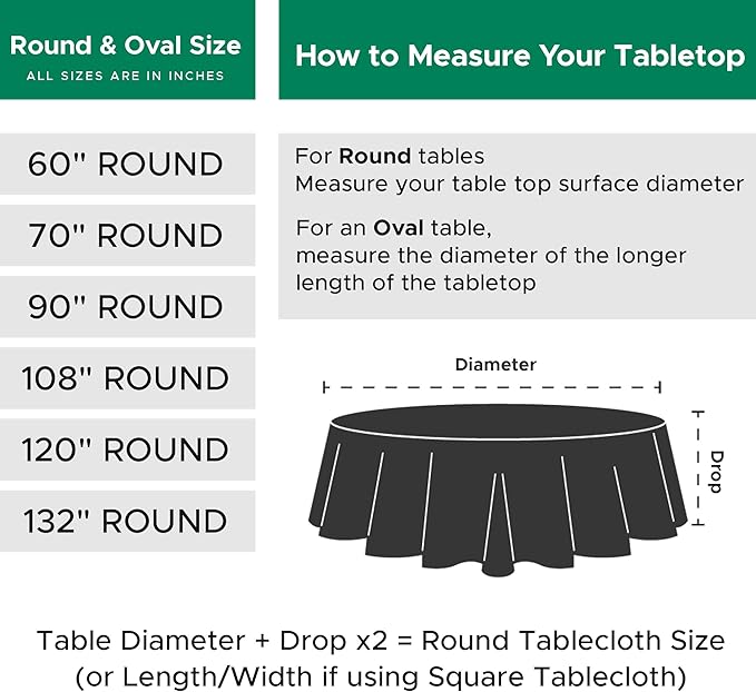 Biscaynebay 2 Pack Textured Fabric Round Tablecloths 70", Hunter Green Water Resistant Tableclothes Small Circle Folding Table Covers Linen for Dining, Kitchen, Wedding, Parties etc Machine Washable