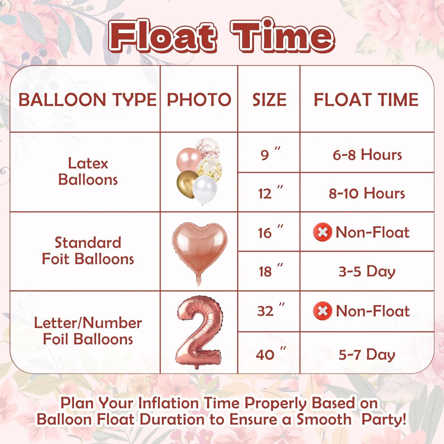 Helium Tank For Balloons At Home，Disposable Helium Tank 13L，50 12-Inch Rose&Gold Latex Balloons, 15 Foil Balloons, 1 5.9X3.6Ft Backdrop, 8 Accessory Tools