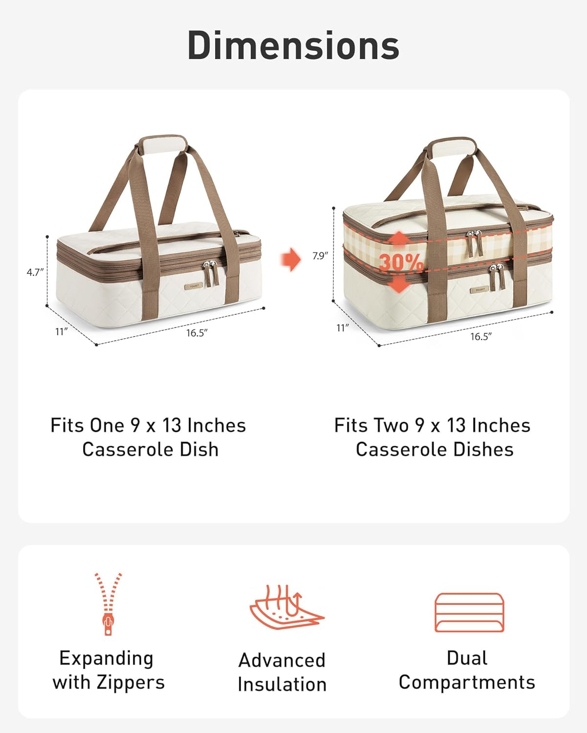 TOURIT Casserole Carrier Chic Double Decker Insulated Casserole Carriers for Hot or Cold Food Lasagna Lugger Tote for Picnic Cookouts Potluck Fits 9''x 13'' Baking Dish