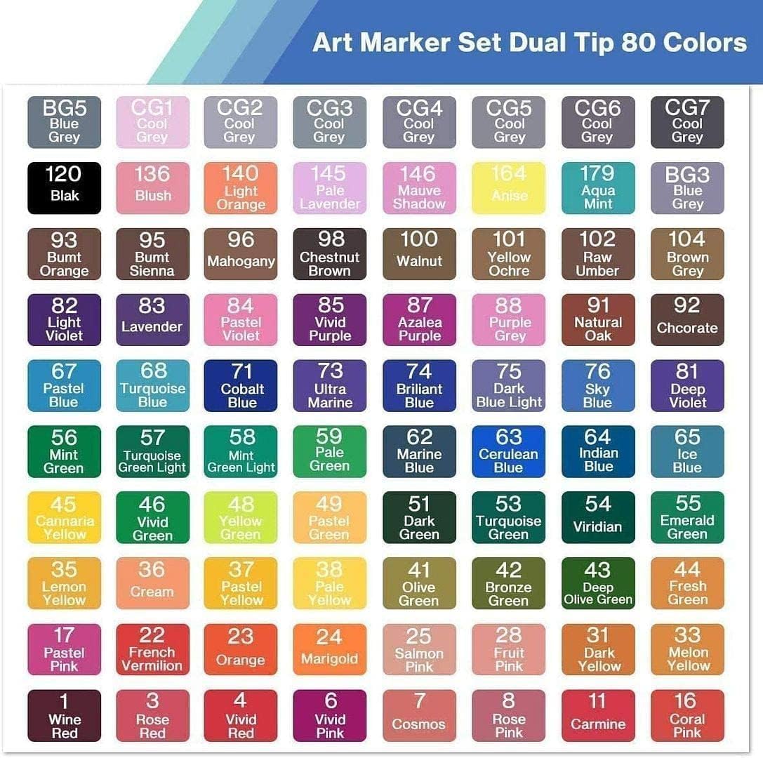 80 Colors Alcohol Markers Set Chisel & Fine Dual Tip for Adults Kids,Permanent Marker Pens with Organizing Case