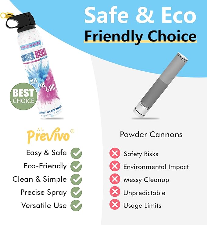 Previvo Gender Reveal Fire Extinguisher Set - 2 Pcs Bule Smoke Spray -100% Biodegradable Party Supplies- For Memorable Baby Gender Reveal Decorations &Ideas(Large Size)